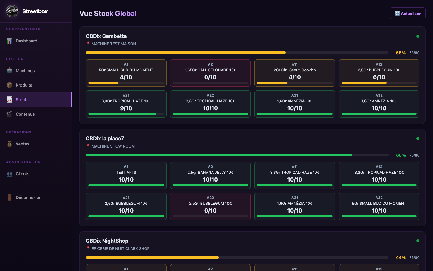 Dashboard Street-Box — vue stock global de toutes les machines avec jauges de remplissage